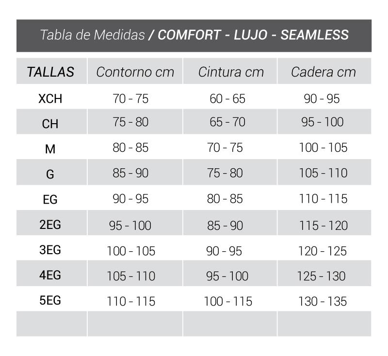 Tabla de Tallas